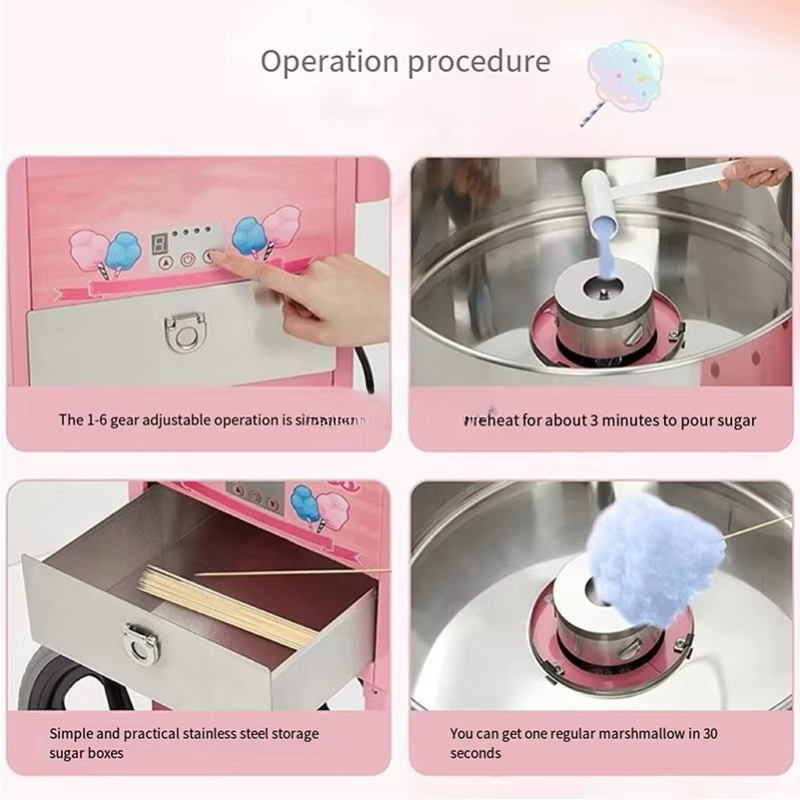 Hot Releases Cotton Candy Mach - đánh giá và giá Candy Vending Machine