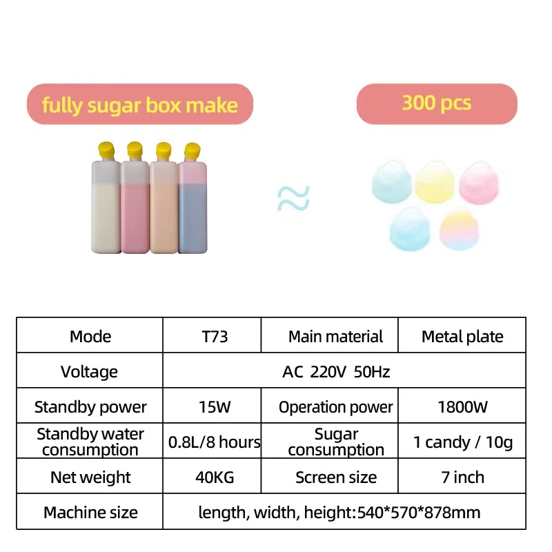 T30 Factory Maker Mini Commerc - đánh giá và giá Candy Vending Machine